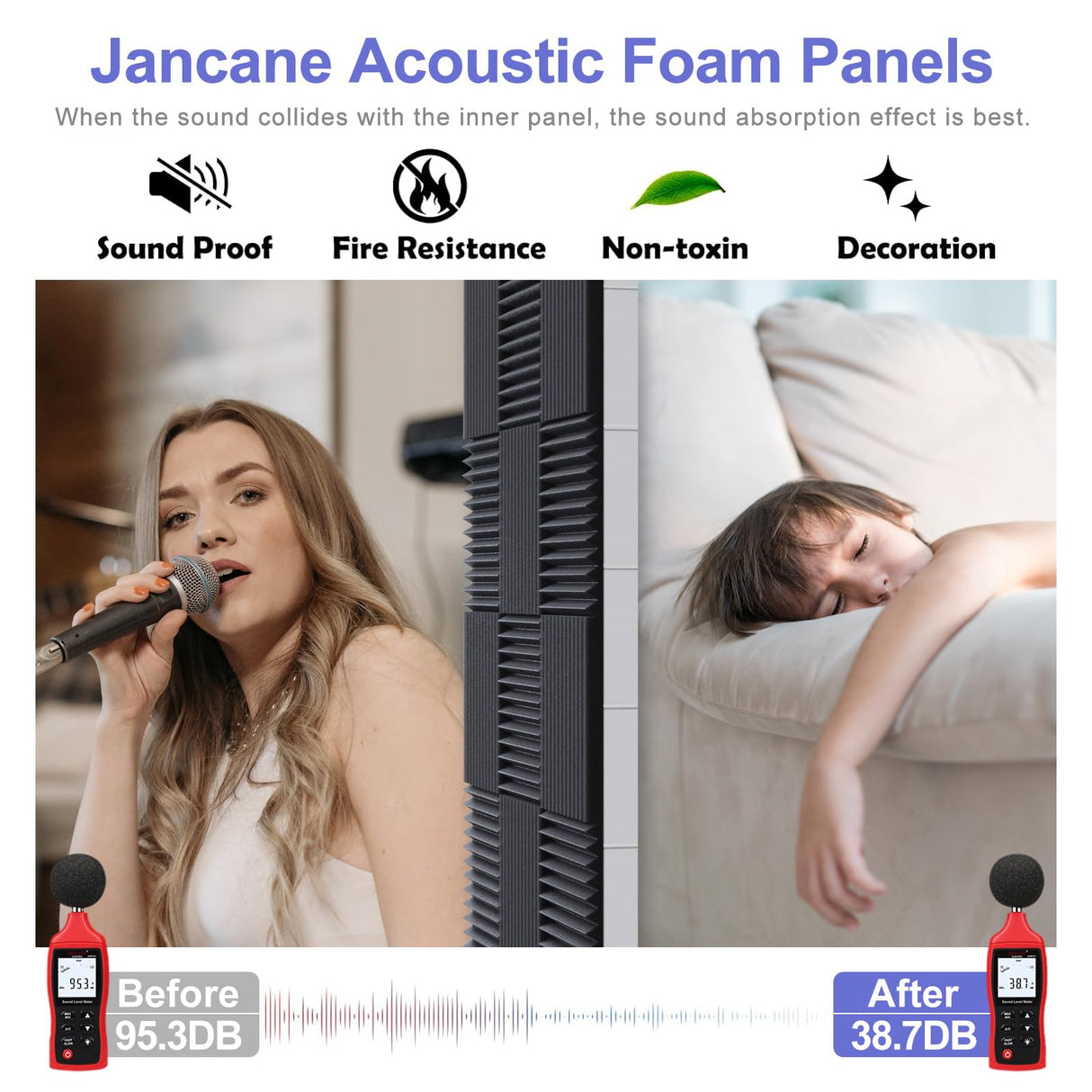 12 Pack Self-Adhesive Acoustic Panels,12" X 12" X 1" Sound Proof Foam Panels,30 kg/m³ High Density Sound Absorbing Panels,Fire Resistant Soundproof Wedges Panels for Studio Recording & Office & Home Jancane