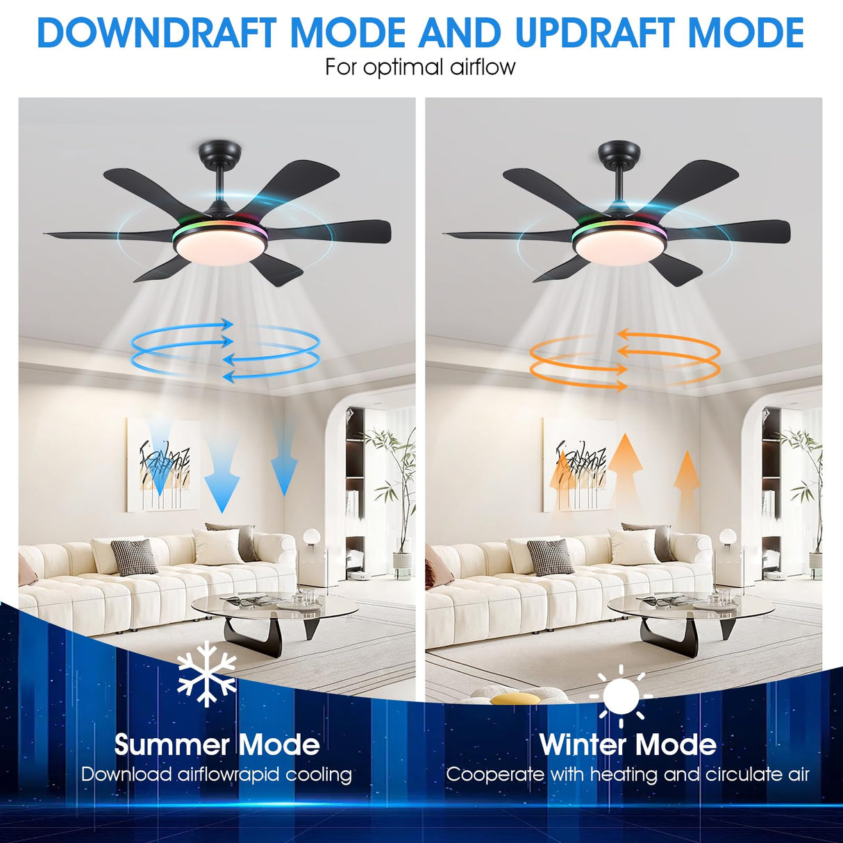 Surtime Ceiling Fans with Lights-47 Low Profile Ceiling Fan with 7-Color RGB Light and Remote/APP Control,Flush Mount,DC Reversible,LED Dimmable Black Ceiling Fans for Bedroom,Indoor/Outdoor Patio Surtime