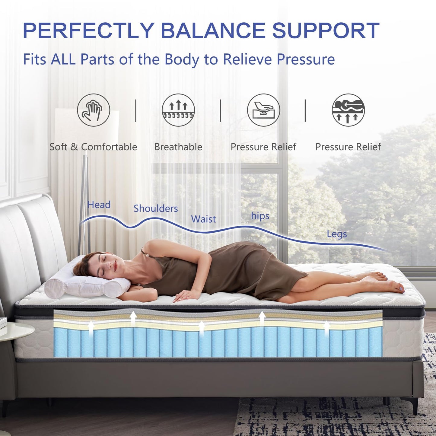 sigolit 12 Inch Queen Size Hybrid Mattress - Medium Firm, Memory Foam & Pocket Springs, Motion Isolation, Edge Support, Pressure Relief, Ships Compressed