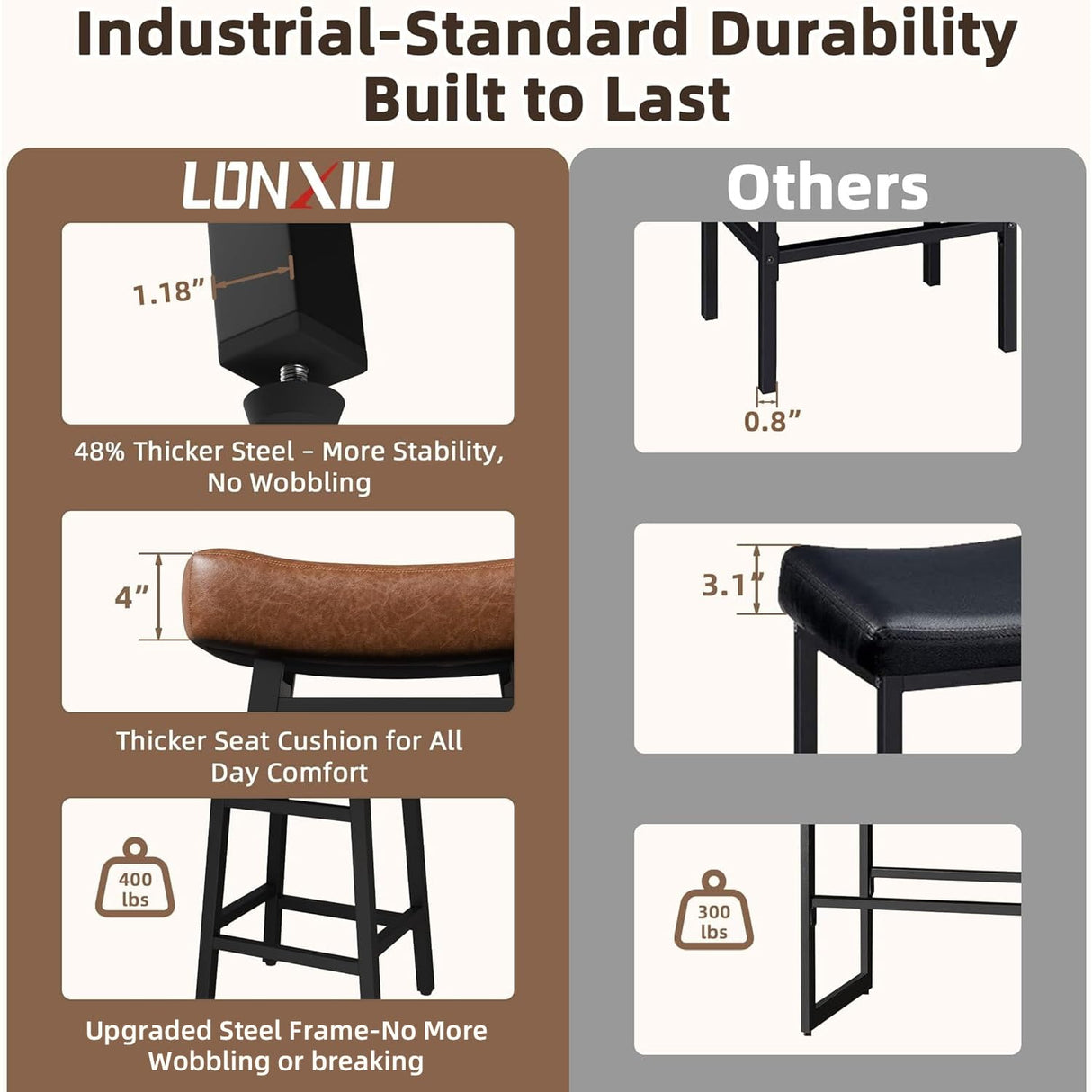 LONXIU Counter Height Bar Stools Set of 3, 24 Inch Backless BarStools for Kitchen Island Leather Saddle Bar Chairs Kitchen Stools with 4" Thick Seats & Heavy Duty Metal Base, Brown LONXIU