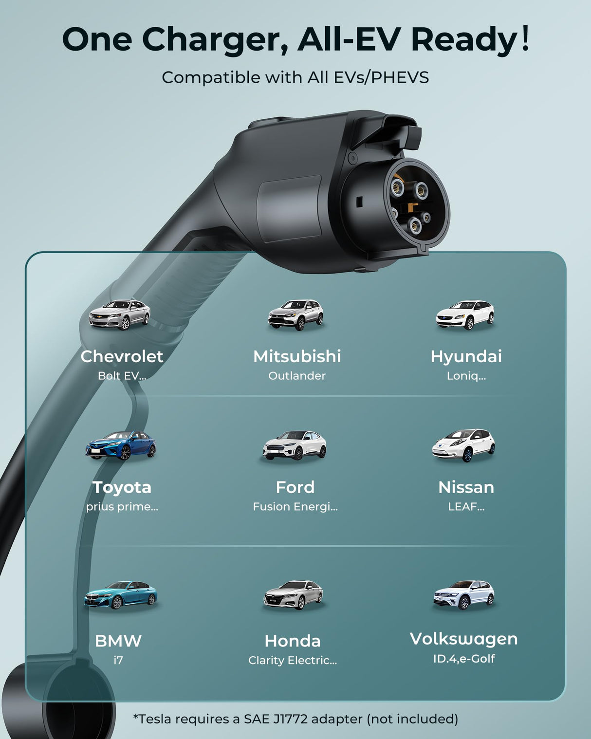 Level 1&2 EV Charger, 2025 Upgraded 16A Electric Car Mobile Charger | Adjustable Current | 110V-240V | NEMA 5-15 & NEMA 6-20 Plug | 21ft Cable | Home Portable Charger for All SAE J1772 EVs Ecogenix