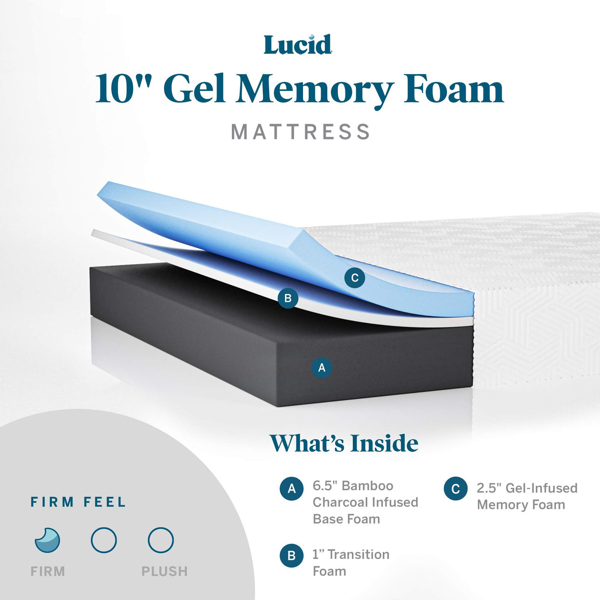 LUCID 10 Inch Firm Gel Memory Foam Mattress and LUCID L300 Adjustable Base (Twin XL) LUCID
