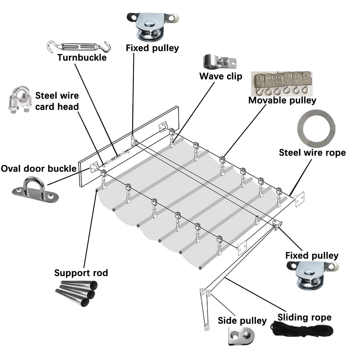 LXBAMKEA Retractable Wave Shade Sails, Telescopic Canopy Pergola Cover with Mounting Kit, Sun Protection Anti-UV Roof Awning, Outdoor Garden Patio Backyard Decoration Top Cover LXBAMKEA