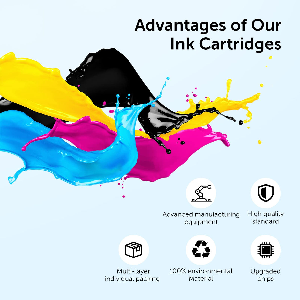 Rohon 952xl Latest Upgrade Compatible Ink Cartridges Combo Pack Replacement for HP 952 XL Use with Officejet Pro 7740 8210 8710 8720 8740 8715 7720 8725 8730 (4 Packs), Black, Cyan, Yellow, Magenta Rohon