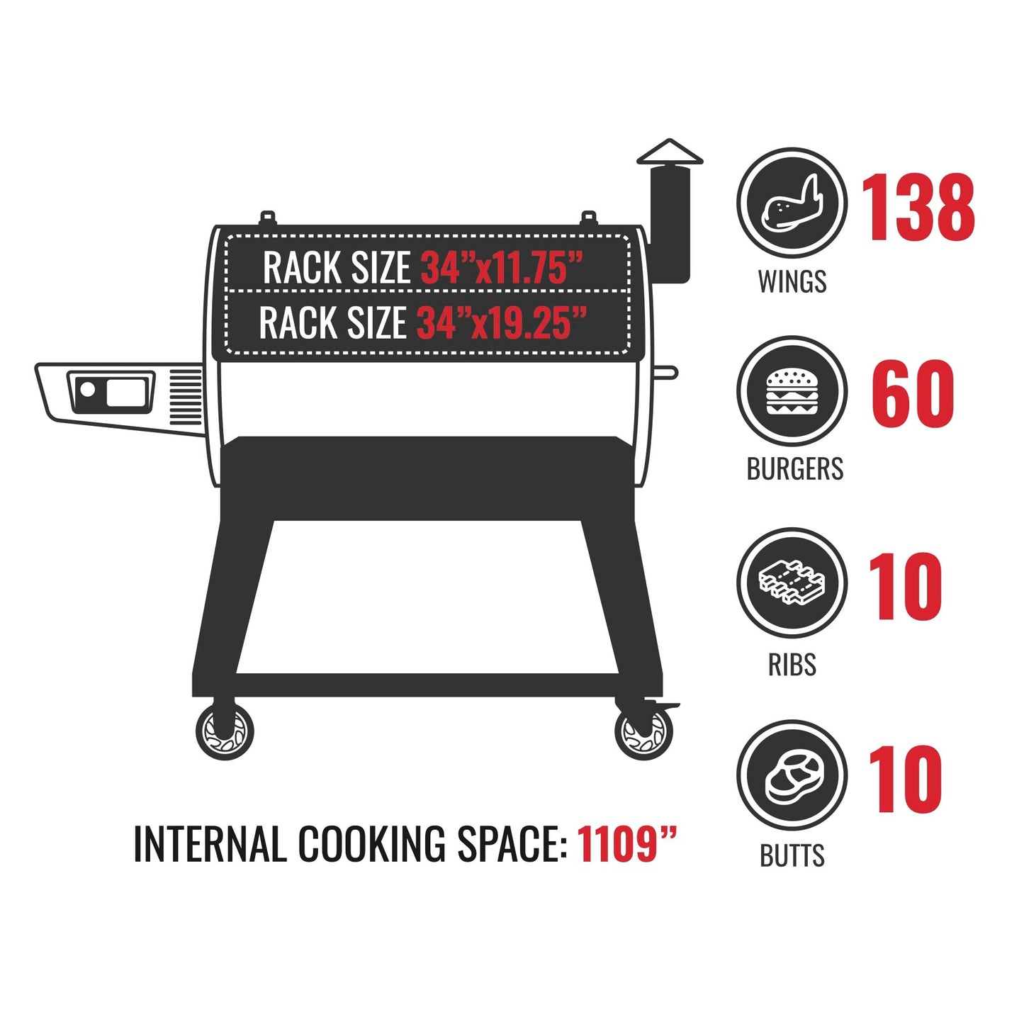 recteq Pellet Grill Smoker - Flagship 1100, Wood Pellet Smoker, BBQ Pellet Smokers, Wi-Fi Smart Grill, 1100 Sq. In. Cook Space, Pellet Smoker Grill, 40 lbs Hopper, 40 Hr Cooking