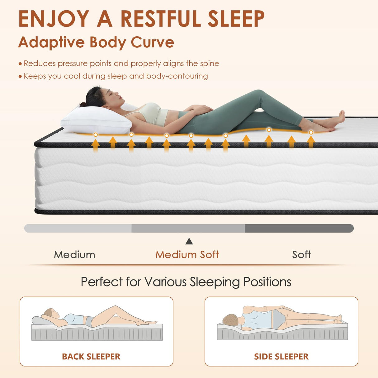 PayLessHere 10 Inch Innerspring King Mattress Medium Firm Hybrid Mattress with Removable Cover CertiPUR-US Certified Bed-in-a-Box Pressure Relief Foam Mattress,White PayLessHere