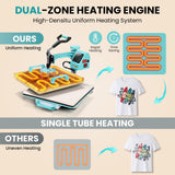 15x15 Heat Press Machine, 8in1 Multi-Purpose Heat Press with 11-30oz Tumbler/Mug/Hat Press, 360° Swing Away/Slide Out Sublimation Tshirt Combo, DIY Heats Transfer Press Vinyl AKEYDIY