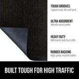 Gorilla Grip Waterproof Heavy Duty Traffic Guard Doormat, Stain and Fade Resistant, Durable Rubber, Low Profile Door Mat, Shoe Scraper, Welcome Mats for Entry, 29x17, Jet Black Gorilla Grip
