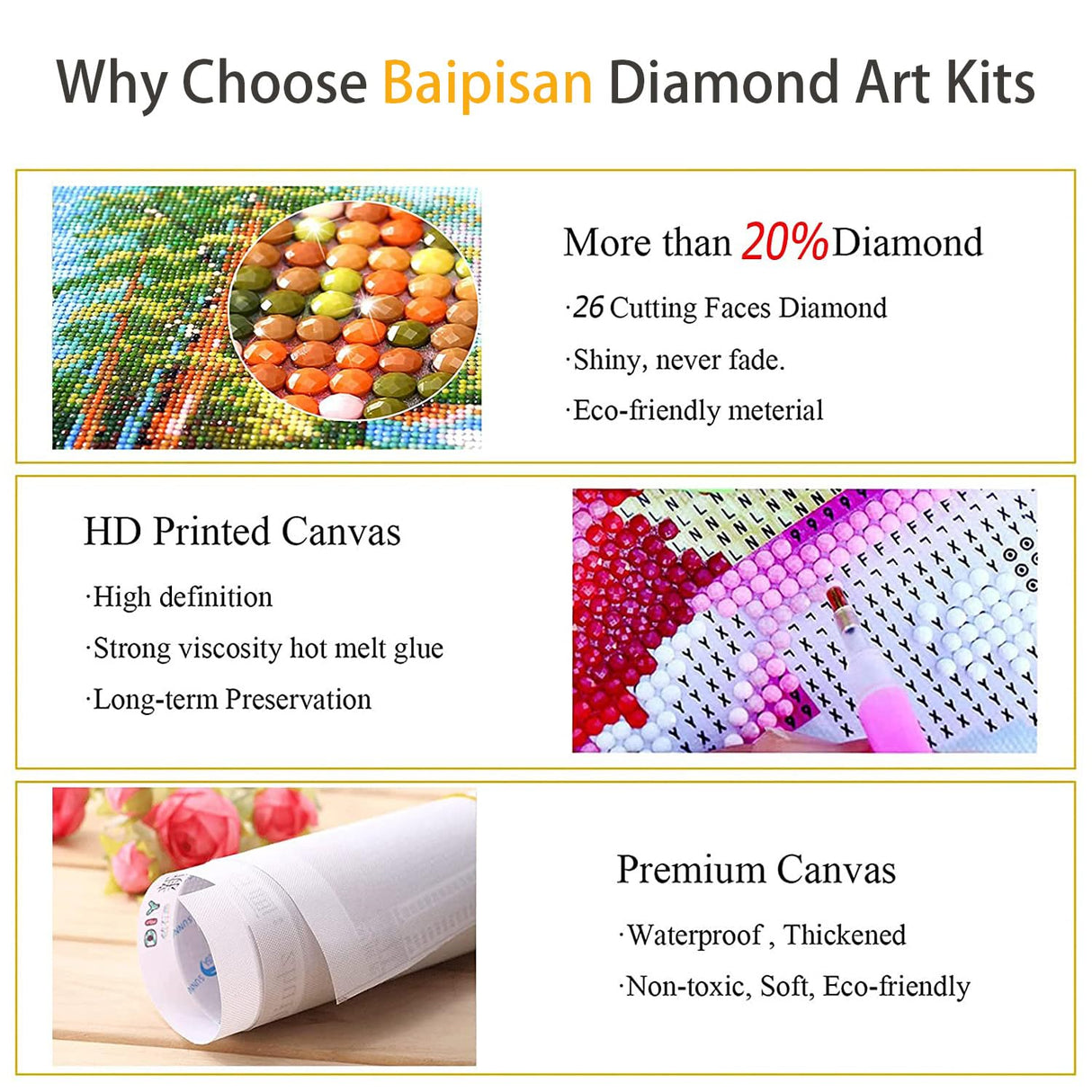 Diamond Art Painting Kits for Adults, Lotus Chakra Full Drill Diamond Dots Paintings for Beginners, Round 5D Paint with Diamonds Pictures Gem Art Painting Kits DIY Crafts Kits 12x16 Baipisan