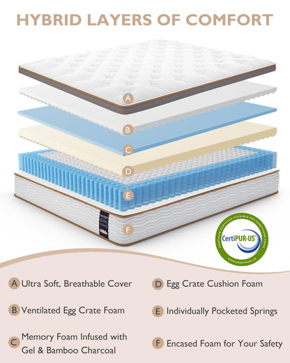 BedStory King Size Mattress - 14 Inch Hybrid Mattress in a Box - Individually Wrapped Coils for Motion Isolation and Pressure Relief