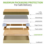 Butcher Block Countertop Solid Wood Table Top Birch Countertop Cutting Board for DIY Wood Desk Top Washer Dryer Counter Top Butcher Block Work Bench Top for Office Desk，Unfinished Tops 24 x 25x 1.5 in RKVPCNE