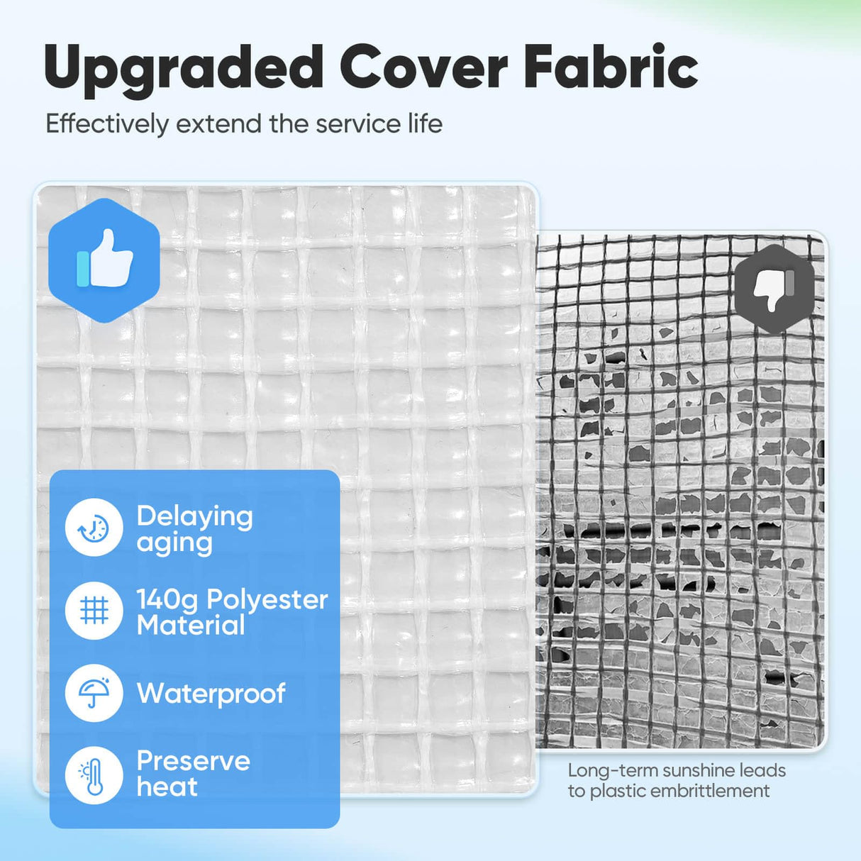 Quictent Portable Greenhouse for Outdoors, 12x7x7FT Large Walk-in Tunnel Green House for Outside, Heavy Duty Steel Frame Reinforced Cover with Screen Mesh Door Vent, Garden Plant Hot House, White Quictent