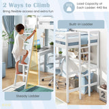Giantex Twin Size Loft Bed with Desk, Solid Wood Loft Bed with 2 Ladders & Full Length Guardrail, Modern Space-saving Twin Bed Frame for Kids Teens Adults, No Box Spring Needed (White) Giantex