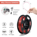 iSANGHU 4Packs Gradient Silk PLA 3D Printer Filament Bundle, Multicolor Changing 1.75 PLA Filament Bundle with Silk Shiny Surface, 3D Printing Filament for Most 3D Printers 250G/0.55lb*4 Sets iSANGHU