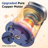 KOIOS Food Processor, 500W Electric Food Chopper with 2 Bowls (8 Cup+8 Cup) & 2 Bi-Level Blades&, Small Electric Grinder Meat Processor for Nuts, Meat, Onion, Garlic, Baby Food, Blue KOIOS