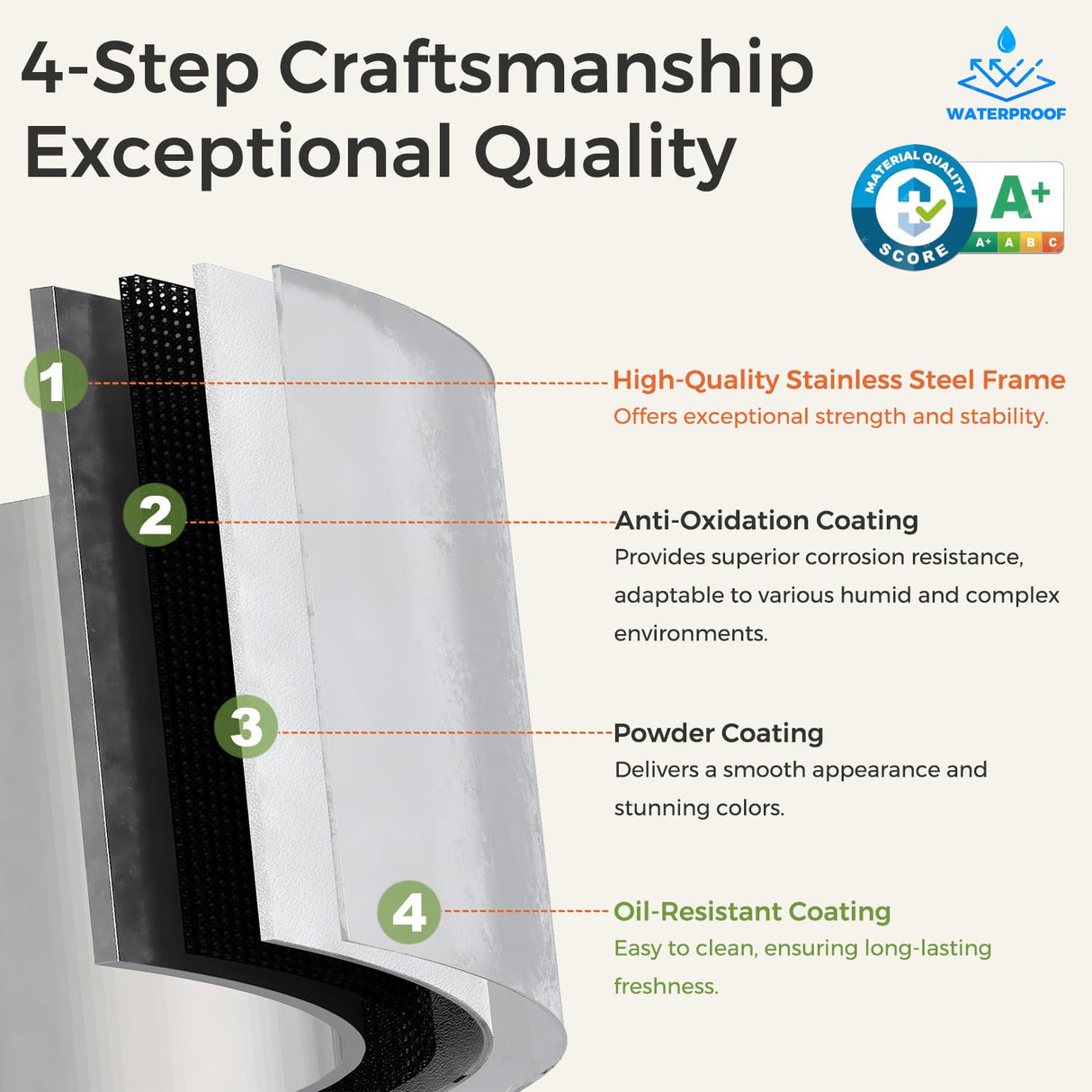 COFaR 4 Tier Metal Farmhouse Storage Cabinet with 2 Barn Door, 3 Adjustable Shelves and Legs, for Dining Room, Kitchen,Pantry,Bathroom, Living Room, Office (White, 61" Farmhouse) COFaR