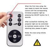 Christmas Lights Projector Outdoor, Waterproof Christmas Laser Lights with Remote Control for Outdoor Outside Christmas Decorations Farmhouse Christmas Decor Feibao