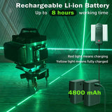 EODOJU Laser Level, 4 x 360° Laser Level with Tripod, Self Leveling Laser Level 4D Green Lazer Level 16 Lines Laser Level 360 Self Leveling for Construction, Picture Hanging, Floor Tile, Renovation EODOJU