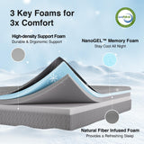 Novilla Twin Mattress 10 Inch, Cooling Twin Memory Foam Mattress for Quick Asleep & Pressure Relief, 10 Inch Durable Mattresses with Thermally Balanced Foam Core for Enhanced Support & Breathability Novilla