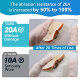 LET'S RESIN 1.5 Gallon Resin Epoxy Kit & Silicone Rubber LET'S RESIN