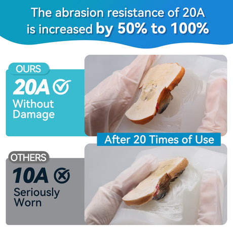 LET'S RESIN 1.5 Gallon Resin Epoxy Kit & Silicone Rubber LET'S RESIN