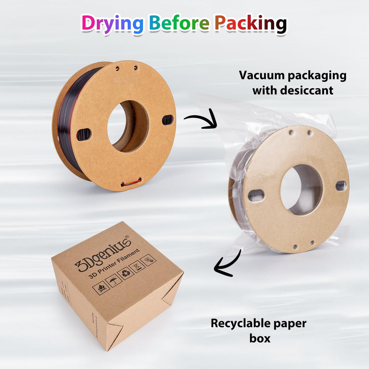 3Dgenius 3D Printer Filament Bundle Silk PLA Filament 1.75mm 3D Printing Filament Pack Silk PLA 3D Printer Filament Fit Most FDM Printers, 250g X 2 Spools, Rose Red Sky Blue Green, Red Black 3Dgenius