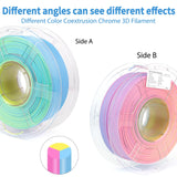 iSANMATE Matte Tri Colors PLA Filament 1.75mm, 3-in-1 Color Rainbow Filament, Coextrusion 3D Filament, Rapid Magic Color Change Filament 1.75mm, Dimensional Accuracy +/- 0.03 mm,Fluorite 1KG/Spool iSANMATE