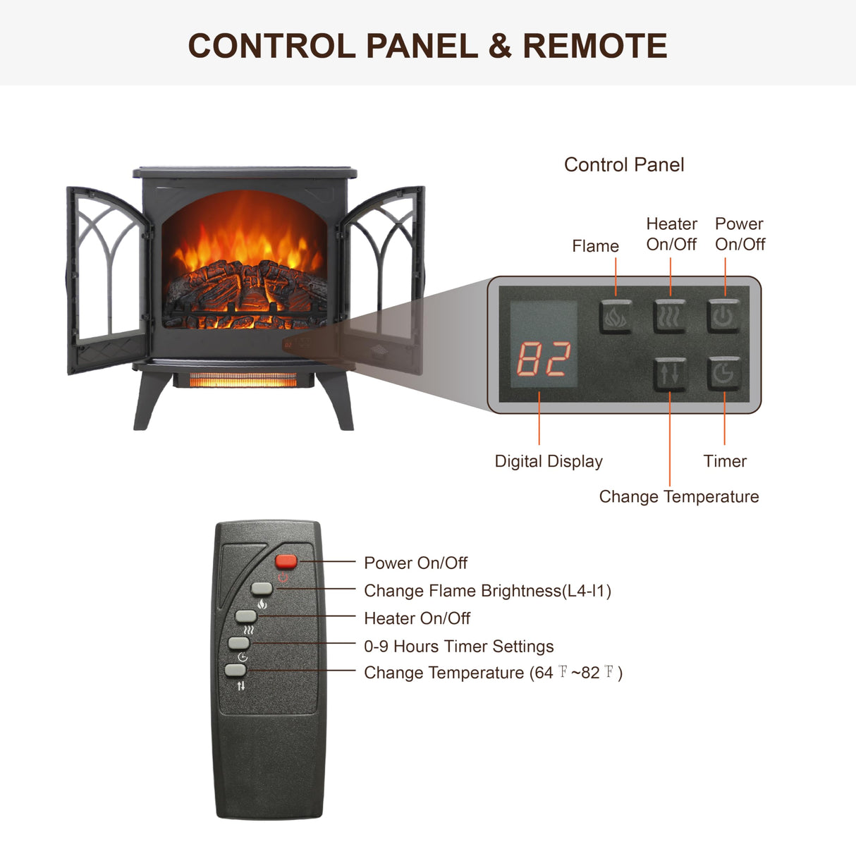 Innoflame 24" Electric Fireplace Heater, Freestanding Stove Heater with Realistic Flame, Adjustable Thermostat, Remote, Timer, 1500W, Black Innoflame