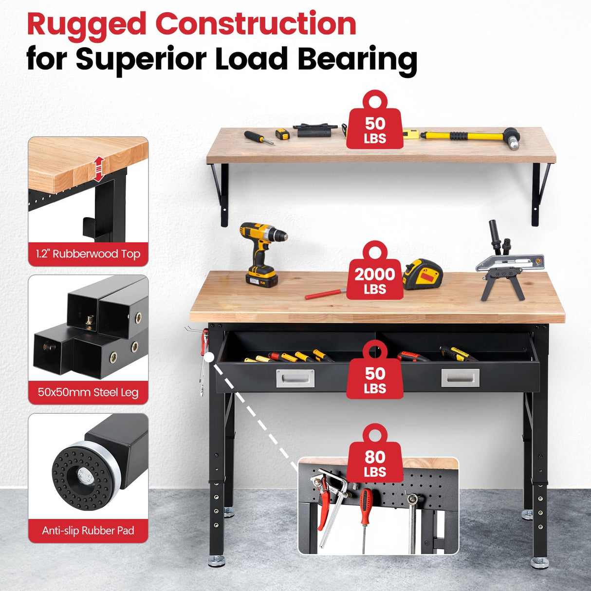 ENJOYWOOD Workbench with Shelf Bracket 48 x 24 Inch Heavy Duty Rubberwood Tabletop Work Table Adjustable Height Work Bench with Drawer, Power Outlets for Garage Woodworking Shop, Home, Office ENJOYWOOD