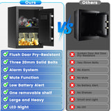 3.0 Cuft Large Biometric Safe Box, Personal Safes for Home Use Fire and Water Proof with Fingerprint Lock, Fireproof Safe with Fireproof Waterproof Bag, Security Safety Box for Home Office Mitlvge