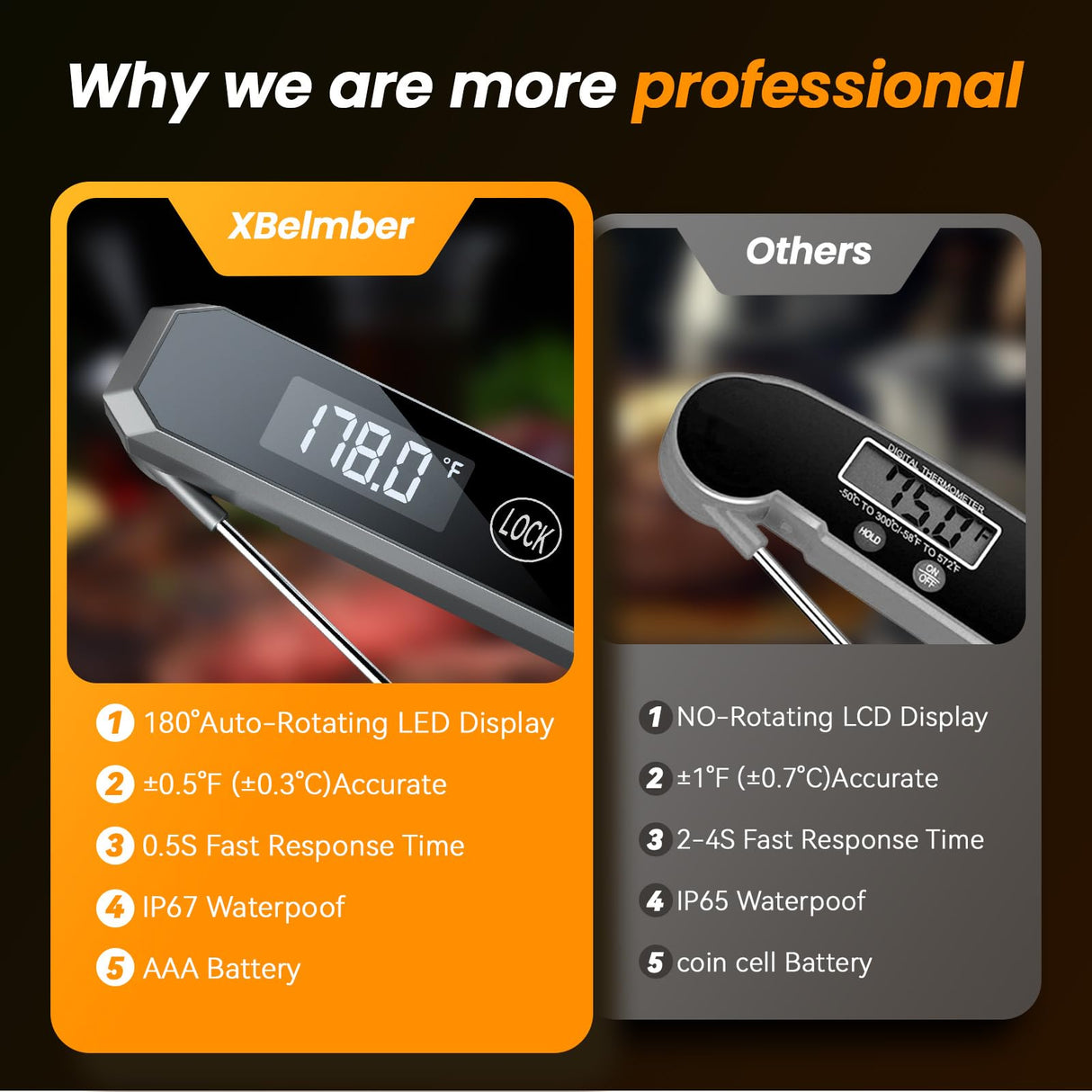 Meat Thermometer Digital, 0.5 Sec Instant Read Food Thermometer for Cooking Grilling Air Fryer, Kitchen Cooking Food Thermometer for BBQ Smoker Oil Fry Candy Thermometers (Grey) XBelmber