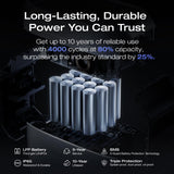 EF ECOFLOW Portable Power Station DELTA 3 Plus (2024 New), Solar Generator (Solar Panel Optional) with 1000W Solar Input, Electric Generator with UPS, 1024Wh LFP Battery for Home Backup, Camping&RV EF ECOFLOW