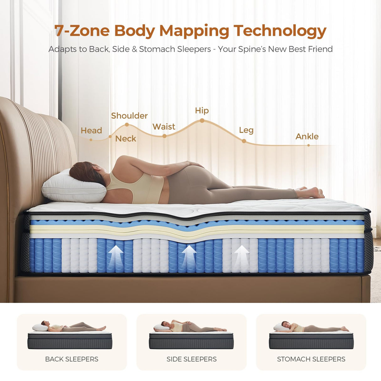 Twin Mattress, 10 Inch Twin Size Hybrid Mattresses in a Box, Memory Foam and Individual Pocket Springs with Motion Isolation & Silent Sleep & Pressure Relief, Fiberglass-Free, Medium Firm, CertiPUR-US Hianab