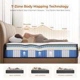 Twin Mattress, 10 Inch Twin Size Hybrid Mattresses in a Box, Memory Foam and Individual Pocket Springs with Motion Isolation & Silent Sleep & Pressure Relief, Fiberglass-Free, Medium Firm, CertiPUR-US Hianab