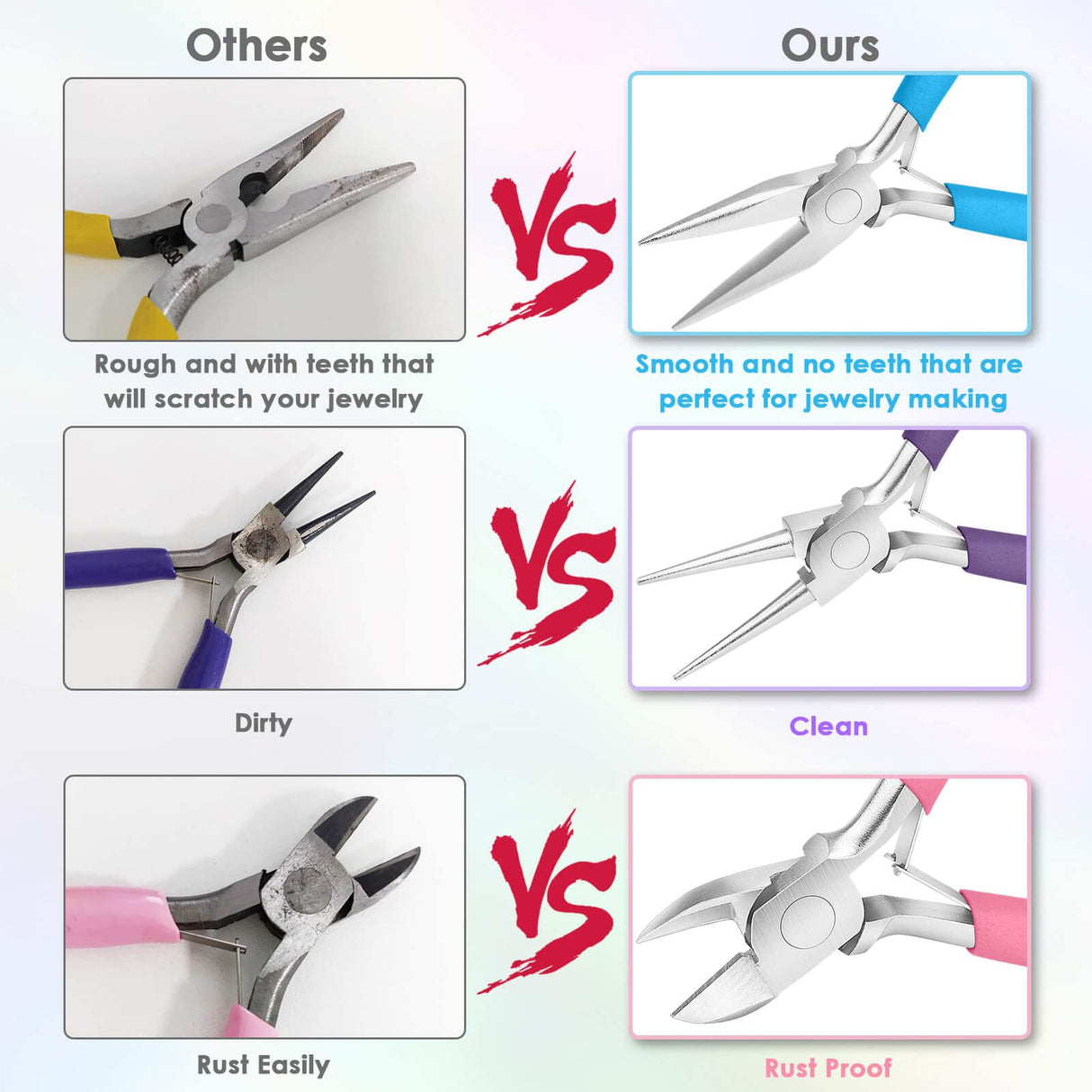 Jewelry Pliers Set - Needle Nose, Round Nose and Wire Cutters for Jewelry Making, Repair and Crafts shynek