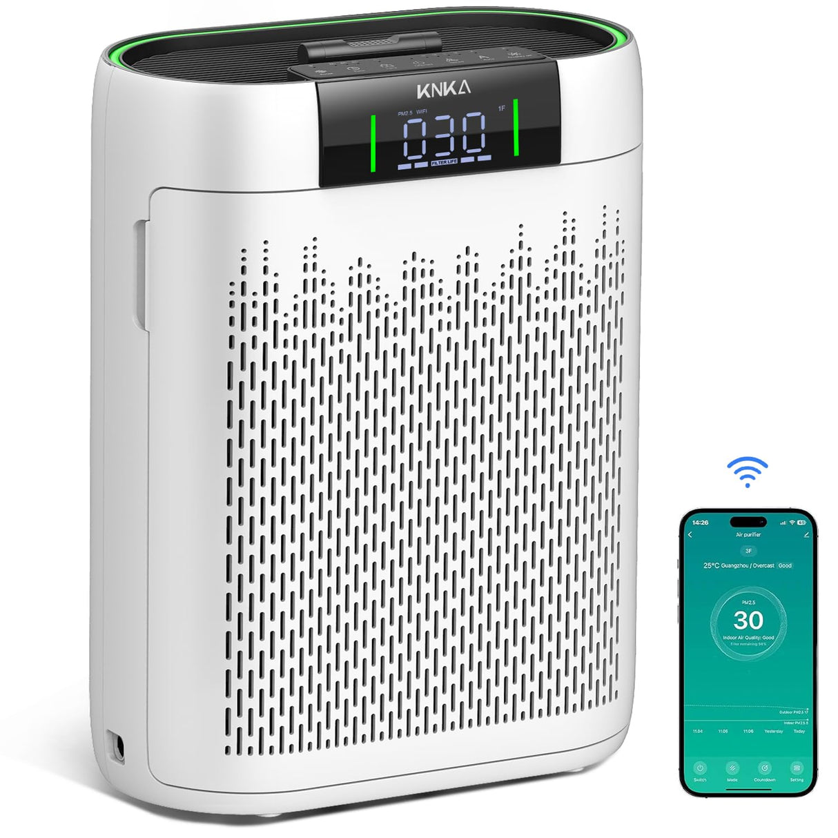 Air Purifiers for Home Large Room Bedroom up to 1740 Ft², Hepa Air Purifier with Air Quality Monitor, Smart WiFi, TRUE HEPA, Sleep Mode, Air Cleaner for Pets, Dust, Odor, Smoke, Pollen, AP2000WF KNKA