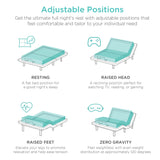 Best Choice Products Ergonomic Queen Size Adjustable Bed Frame, Electric Base w/Wireless Remote Control, Nightlight, Massager, 2 USB Ports Best Choice Products