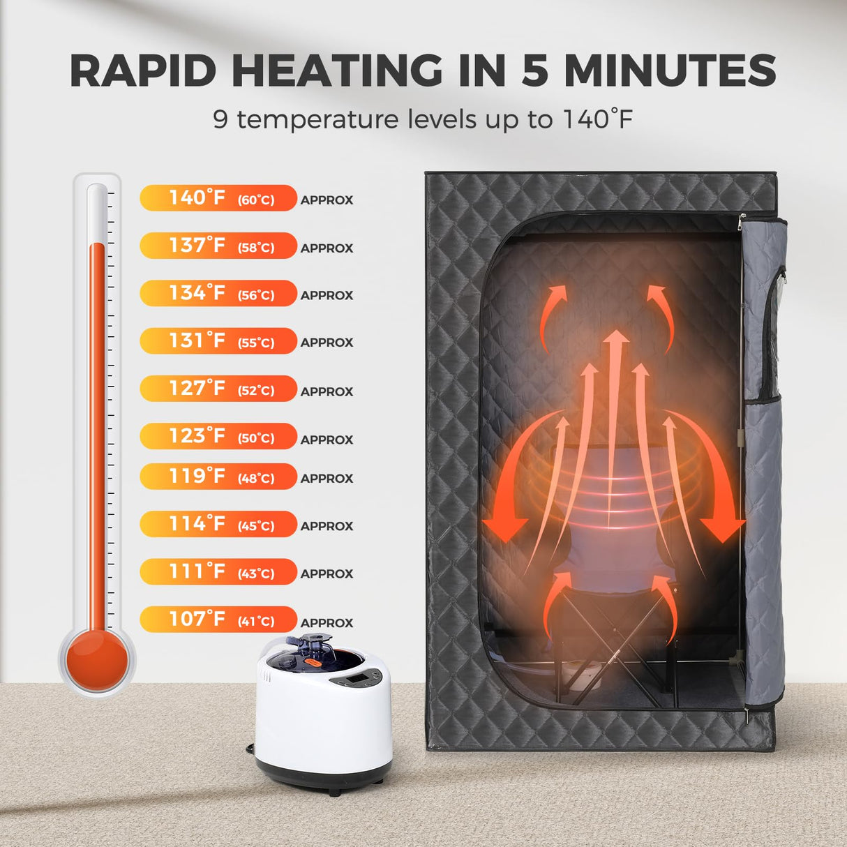 Upgraded Version Portable Sauna for Home Full Body Personal Sauna Steam Sauna Tent at Home Spa with 2.6L 1000W Steam Generator, 90 Minute Timer, Foldable Chair, Remote Control Included(Grey) Steupoek