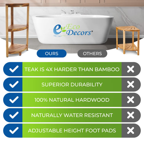 EcoDecors Snazzy Corner Natural ColorThree Tier Shelf Waterproof Teak Wood Shower Bench Stool Seat Chair For Inside Shower Provides Safety, Storage and Organization For Bathroom Accessories EcoDecors