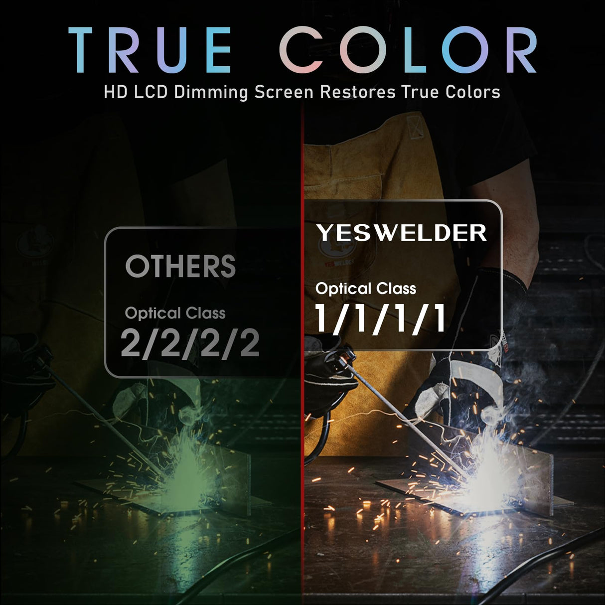 YESWELDER Large Viewing Screen 3.93"X3.66" True Color Solar Power Auto Darkening Welding Helmet, 4 Arc Sensor Wide Shade 4/5-9/9-13 for TIG MIG Arc Weld Grinding Welder Mask LYG-M800H YESWELDER