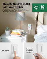 TREEWELL Remote Control Outlet Wireless Wall Mounted Light Switch, Programmable and Expandable Remote Light Switch Kit, No Wiring Needed, 200 Ft RF Range, 15A/1875W, Compact Design, ETL Listed treewell