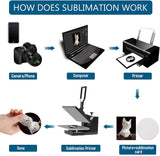 28 Pieces Blank Sublimation Blanks Tag Holder Sublimation Retractable Badge Holder DIY Retractable Heat Transfer ID Badge Holder with Clip for ID Card Holders, Keys, Name Tag (White) Zonon