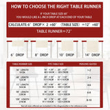 XCHI Cardinal Birds Winter Pine Tree Christmas Xmas Table Runner Table Decoration for Home Kitchen Dining Holiday Decor 13x72 Inch XCHI