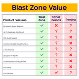 Blast Zone Big Ol Bouncer Inflatable Bounce House w/Blower - Huge - Premium Quality - 6 Players Blast Zone
