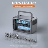 ALLWEI Portable Power Station 500W, 512Wh LiFePO4 Battery, UPS Function, 2.5Hrs Fast Charge, 3 AC Outlets(Surge 1000W), Solar Generator for Outdoor Camping RV CPAP Home Emergency ALLWEI