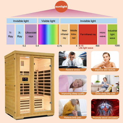 Far Infrared Wooden Sauna Room for Home,Canadian Hemlock 2 Person Wooden Dry Sauna with Dual Control Panel and MP3 Controller, Time and Temp Pre-Set,8 Carbon Panels,Led Reading Lamp,Mother'Da - WoodArtSupply