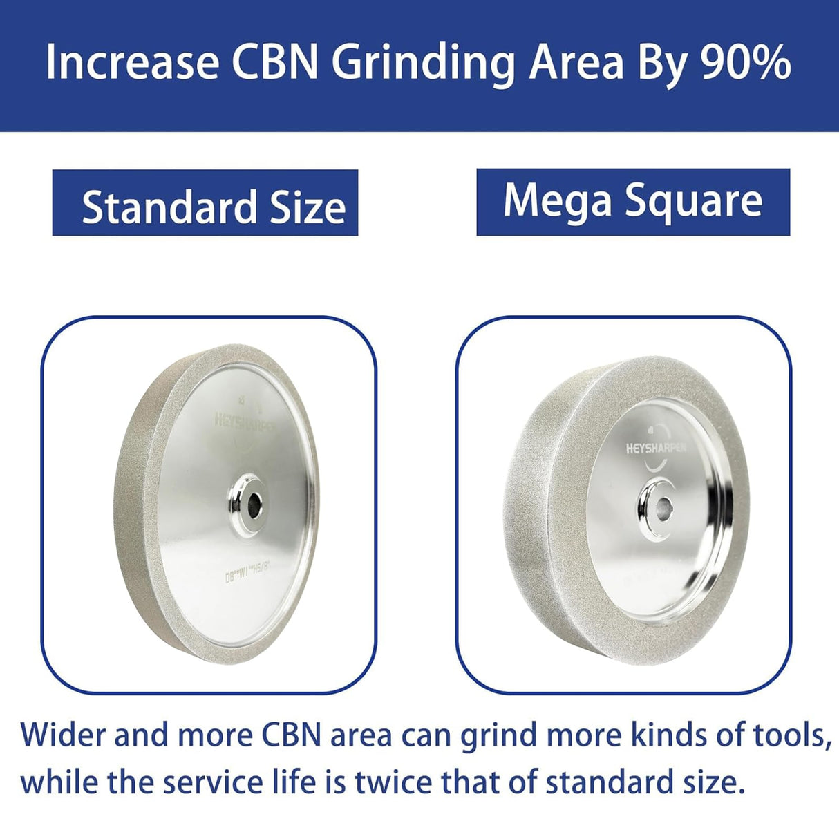 Mega Square CBN Grinding Wheel 8 inch 80 Grit,1.5” Wide,5/8” Arbor,1" Down The Side,for Sharpening Woodturning and HSS Tools,Suitable for All Kinds of 8-inch Bench Grinders(80 Grit) HEYSHARPEN