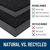 OLANLY Front Door Mat Indoor Outdoor Entrance, Waterproof All-Season, All-Weather Doormat, Sturdy Natural Rubber, Fade Resistant, Low Profile, Easy Clean Patio Porch Entryway Mat, 29.5x17, Black OLANLY