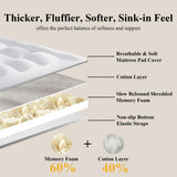 ELNIDO QUEEN® Mattress Topper King Size - 3 Inch Memory Foam Mattress Topper with Straps, Ultra Soft Ventilated Supportive Pillow Top Mattress Pad for Back Pain Relief, 80x78x3 Inch ELNIDO QUEEN