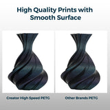 Creator PETG Filament 1.75mm, High Speed 3D Printer Filament 1KG for Max 500mm/s Fast Printing, Burnt Titanium Color Changing Filament, Tough Chameleon 3D Printing Filament (Burnt Titanium) Creator